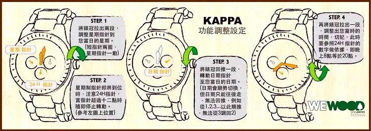 WEWOOD 義大利時尚木頭腕錶 三眼系列 Kappa Army
