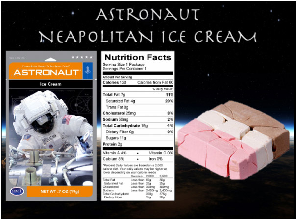 賽先生科學工廠 太空食品 冰淇淋餅乾 那不勒斯三色 (巧克力、香草、草莓)