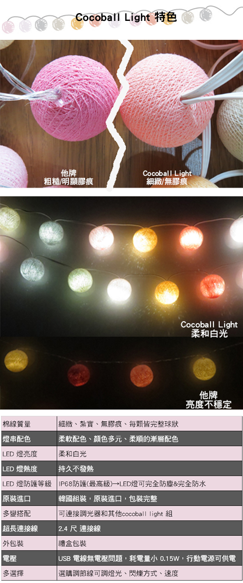 Cotton to Kids Cocoball Light LED氣氛棉球燈串(baby pastel)