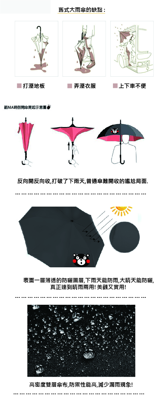 (大宗採購)【酷Ma萌】倒開反向傘
