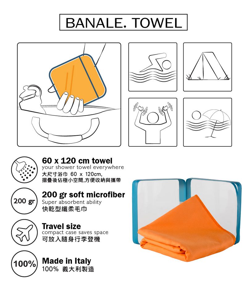 BANALE 旅用纖柔快乾巾(藍盒 & 橘毛巾)