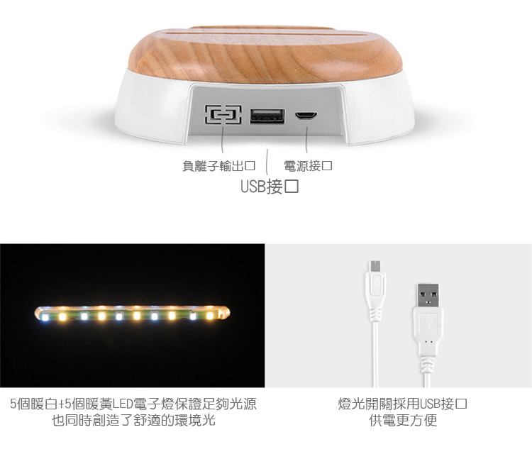 創意小物館 3D小夜燈手機支架+USB充電+香薰功能+净化-晚安好夢