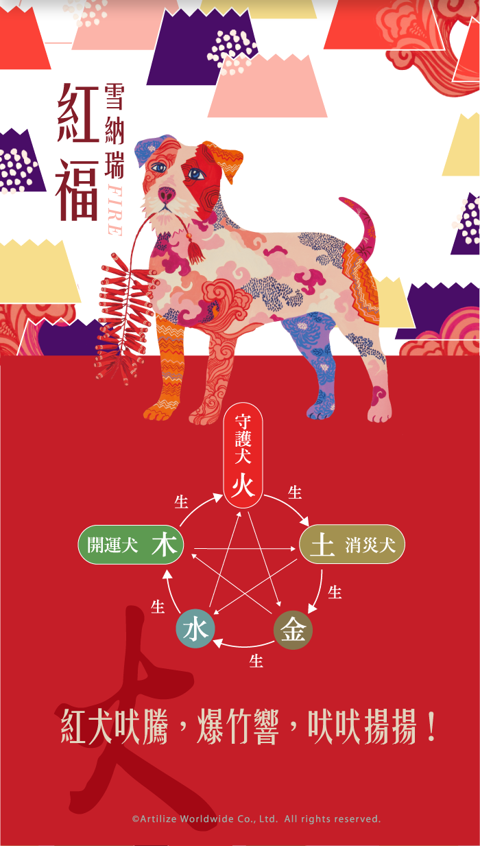 Tales 神話言犬轉乾坤五盤禮盒點心盤 5入 Giftu 禮尚網 Tales 神話言犬轉乾坤五盤禮盒點心盤 5入 Giftu 禮尚網