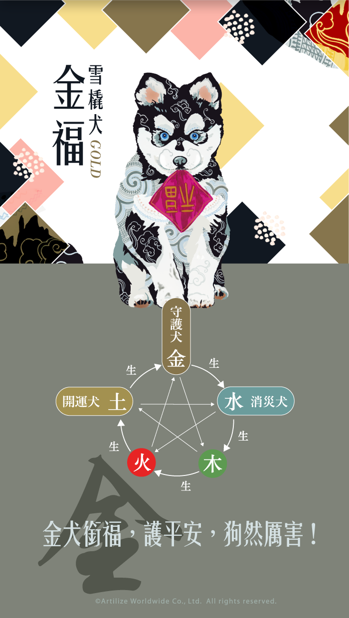 TALES 神話言 犬轉乾坤 五盤禮盒 點心盤 (5入)