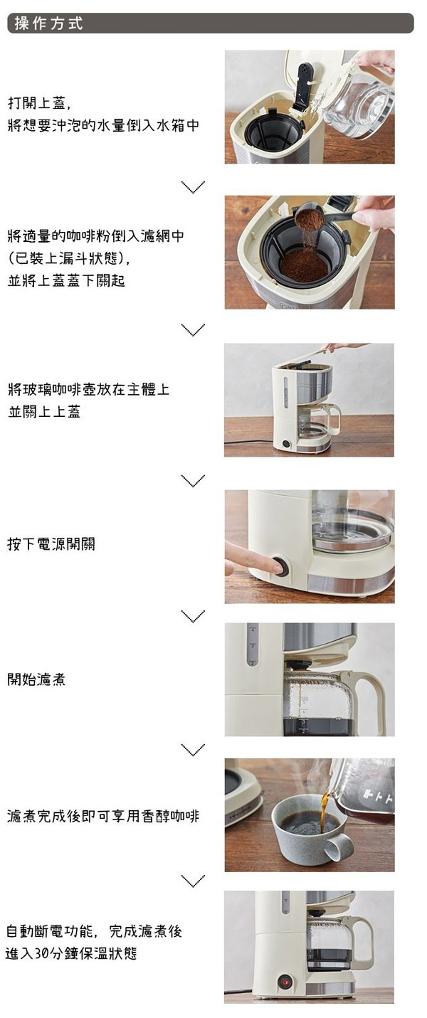 日本 recolte Home Coffee Stand 經典咖啡機 簡約白