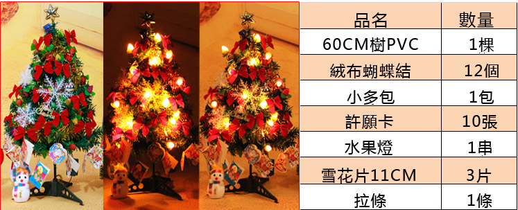 節慶派對佈置館 精緻迷你聖誕樹套餐