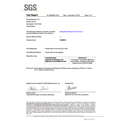 安全檢驗-產品檢測通過：
北美洲SGS (ASTM D4236)美國工藝用品成份配方要求的安全標準。