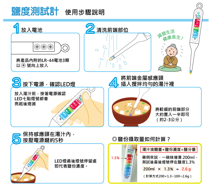 日本 減鹽生活 鹽度測試計