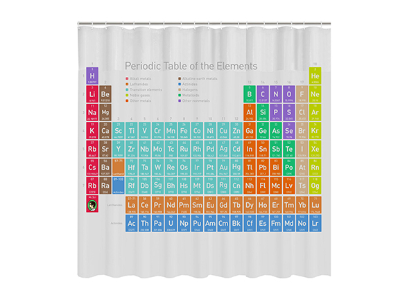 配色和諧優雅而且標示清楚的元素表，連洗澡時都可以享受化學素表的沐浴，
將知識融合在日常之中，讓孩子從微小處接觸趣味科學。