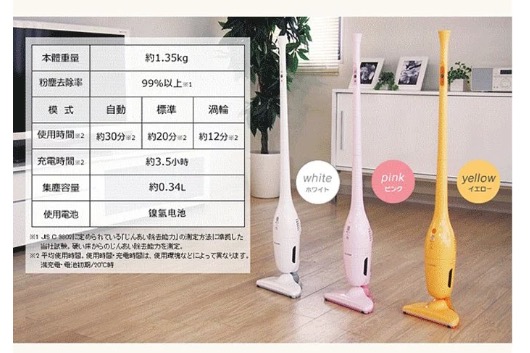 日本IRIS輕美學雙氣旋智能無線吸塵器- 粉色