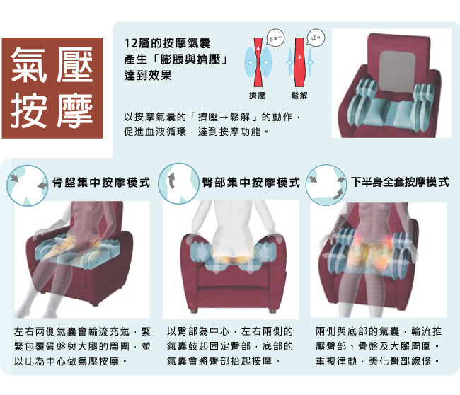 日本 Lourdes 可換布套款日式小沙發按摩椅 AX-HIL1634N