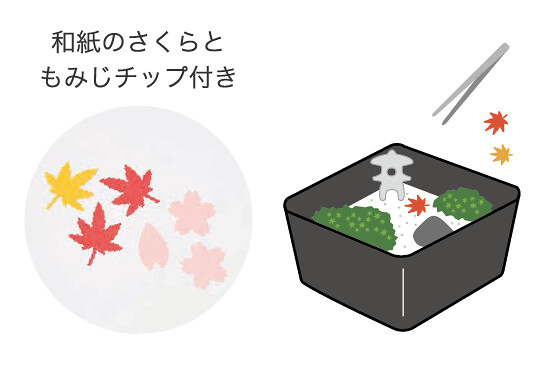 日本 聖新陶芸 koke-biyori 日式庭園造景組 苔蘚 苔目和