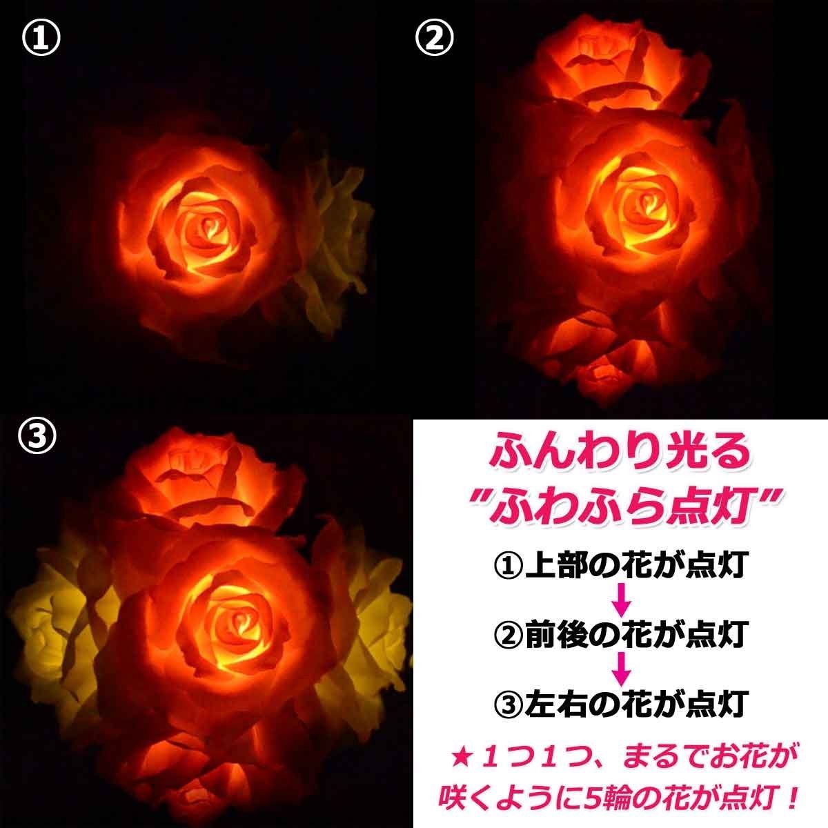 柔光依序  由(1)上->(2)前,後->(3)左,右一朵朵的 分3 階段 5朵玫瑰綻放萌光.