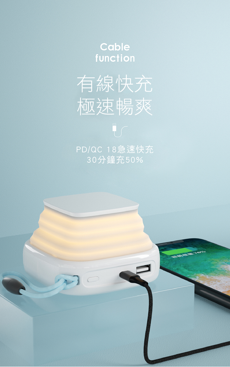 MiPOW POPCandle 10000mAh 無線充電+PD雙向快充 趣味多功能行動電源-白