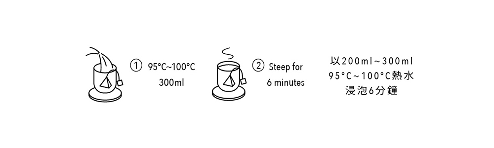 冷泡熱泡皆宜，各有特色，別有一番風味。

熱泡: 使用300mL & 95~100度C左右的水，浸泡6分鐘。
冷泡: 使用200~300mL 冷水浸泡一小時，使茶出味。