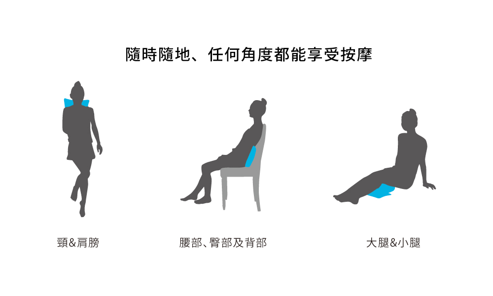 順應身體任何部位，
無論是脖子、肩膀、腰部及臀部，
甚至是大腿、小腿等處皆可使用，
都能感受到立體的揉捏感受。