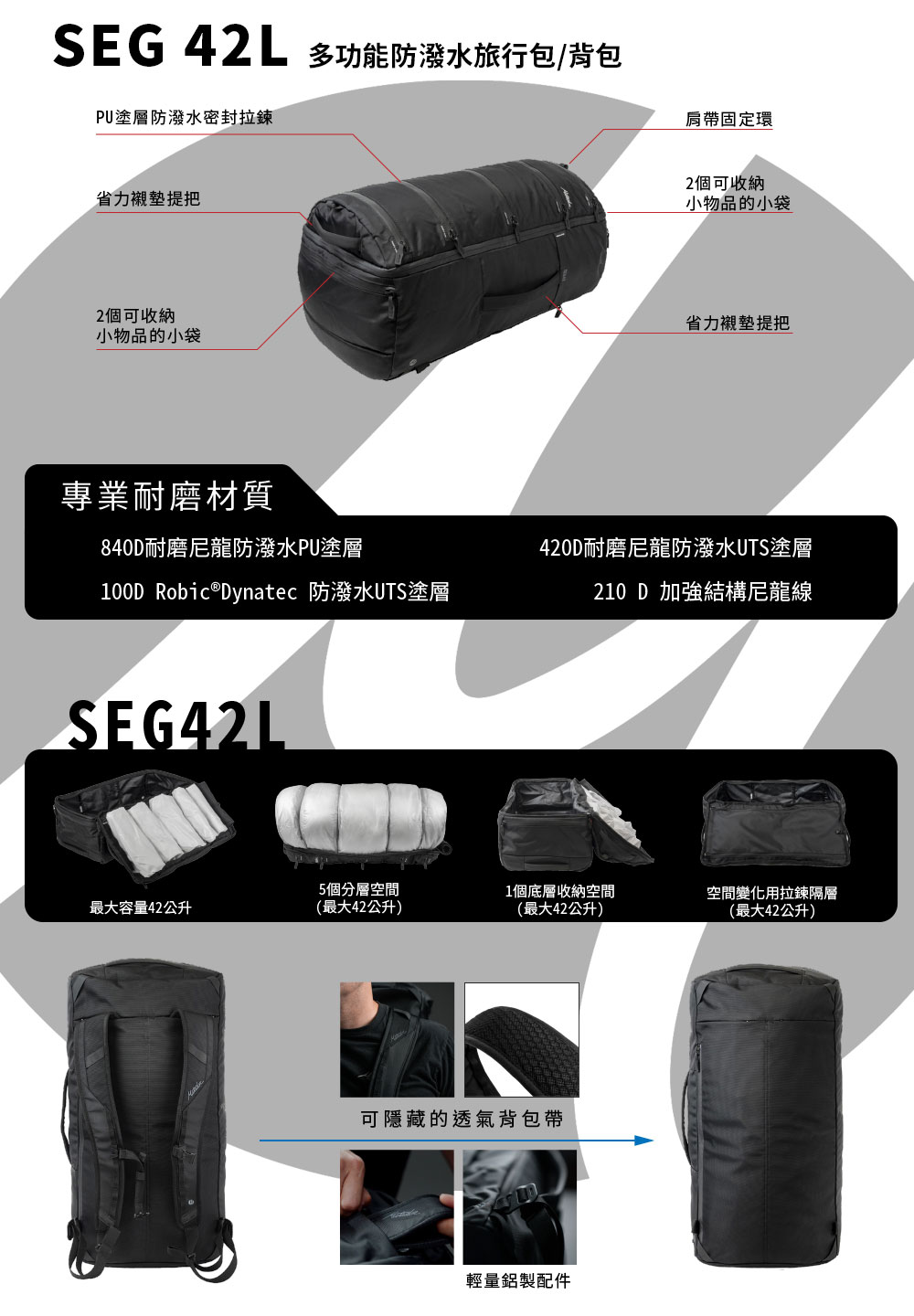 美國 Matador SEG 42L多功能防潑水旅行包/背包(黑色)
