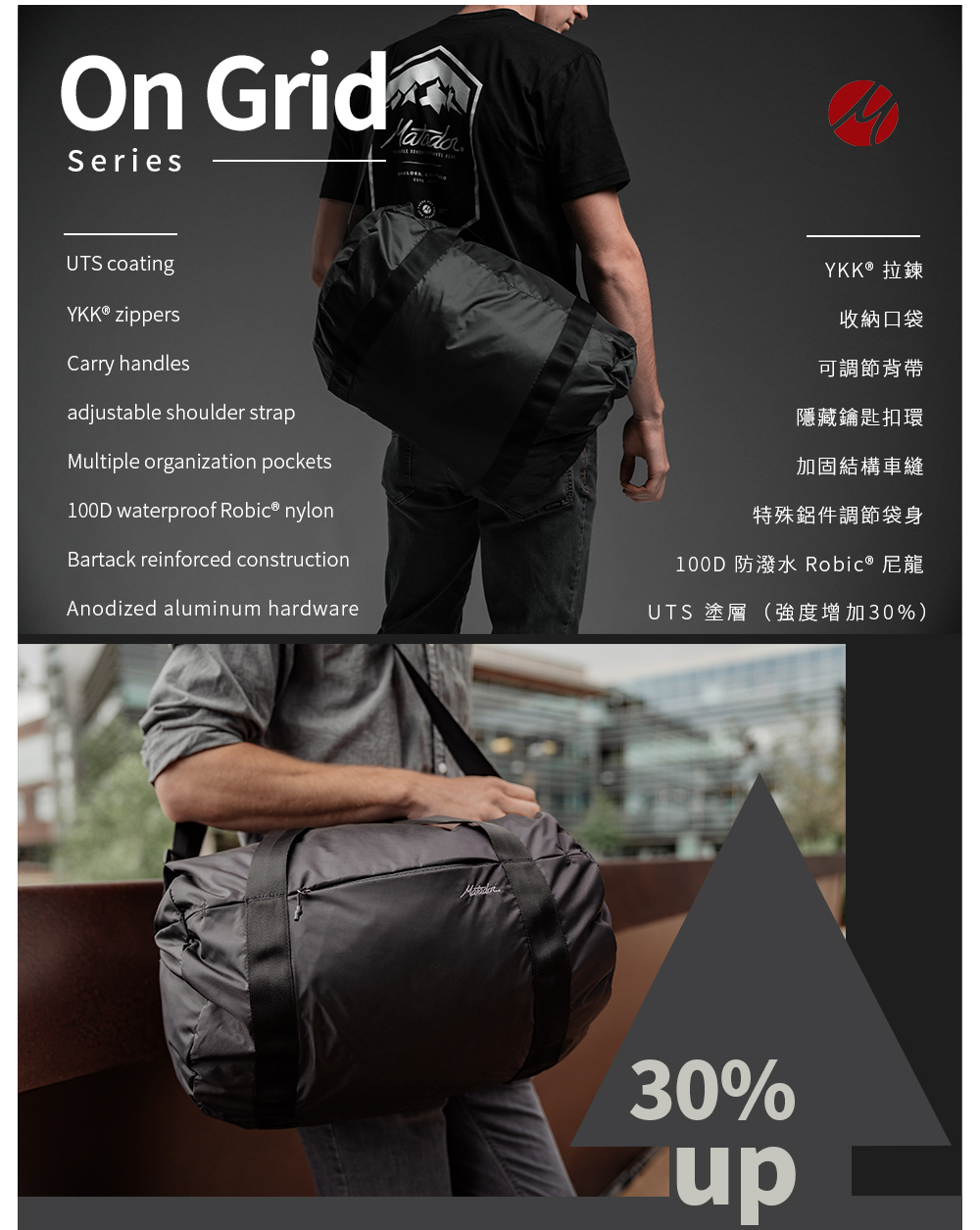 美國 Matador On-Grid 25L防潑水輕量旅行袋(黑色)