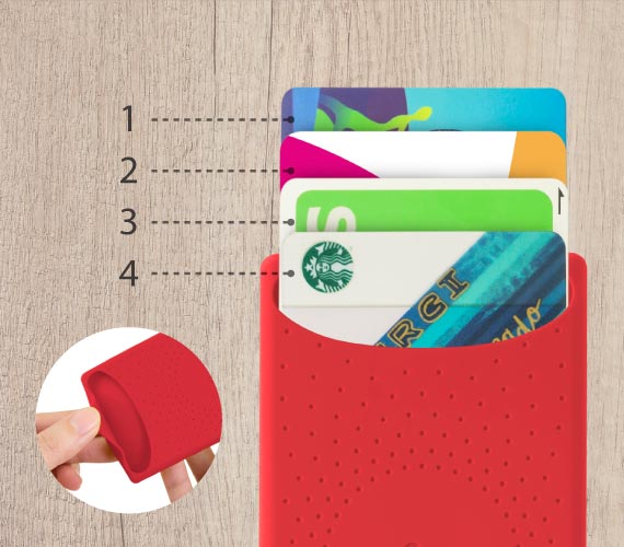 隨行卡套｜ 微笑開口不傷卡片，也可以防止卡片滑落，卡套輕巧方便拿取收納，可收納塑膠卡片約4張或名片15張。