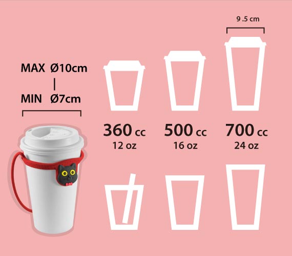 彈性綁帶，兼容多款飲料杯｜ 矽膠彈力特性，適用杯口直徑7-10cm，寬口杯型需有杯緣，可兼容市面上350ml到750ml飲料杯；耐熱特性，冷熱飲一手搞定。