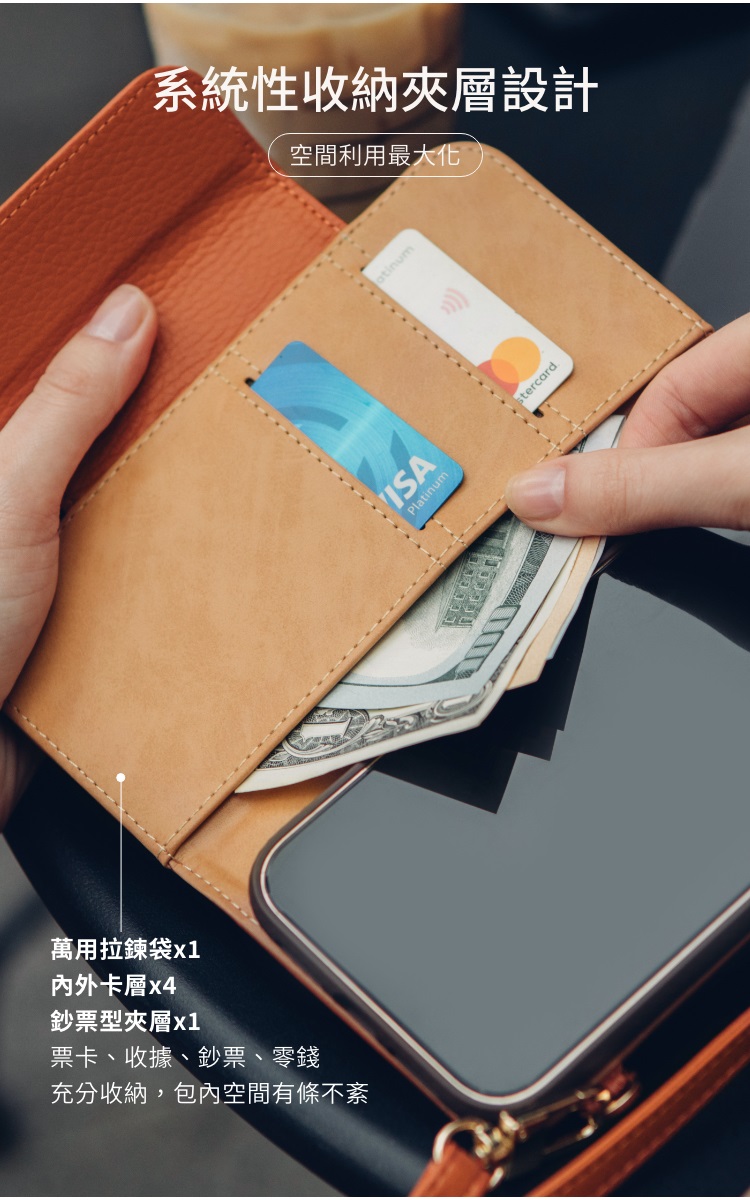 Moshi SnapTo™ Crossbody Wallet 磁吸式斜背三用手機包 橘色 (商品已含SnapTo 磁貼片)