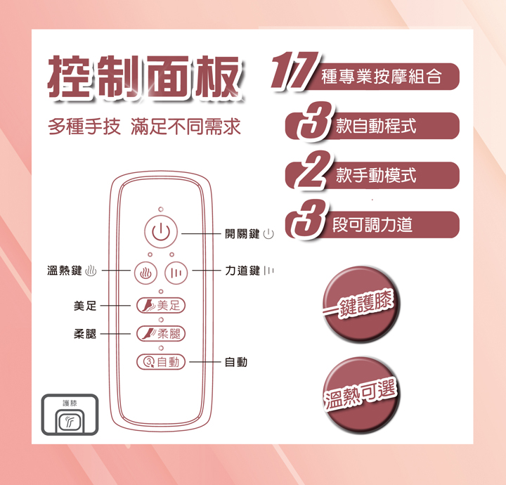 Tokuyo A咖PLUS翻轉美腿機TF-658