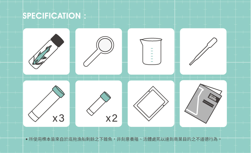 此套組包含防腐處理的魚體x1、放大鏡x1、量杯x1、滴管x1、化學溶液x3、染液x2、甘油x1及說明書。