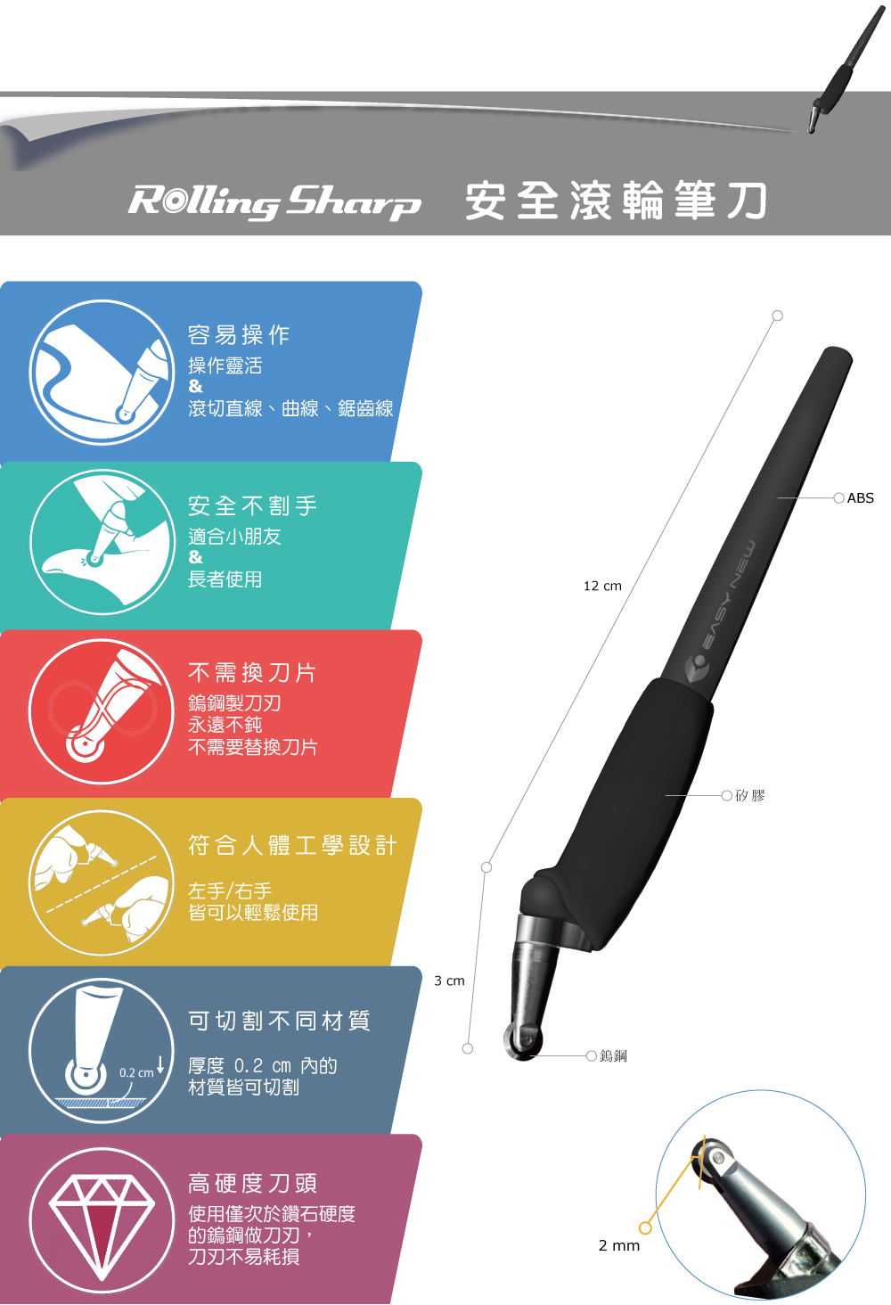 LKB｜安全滾輪筆刀 Rolling Sharp Mark3【泡殼包裝1組入】(黑色)