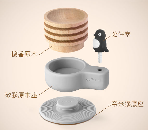 車用擴香台 Car Diffuser｜ 【材質：環保矽膠、山毛櫸木】 【使用方式：將精油滴在木頭凹台處擴散香味】 【保存期限：未經開封及正常使用下可永久保存】