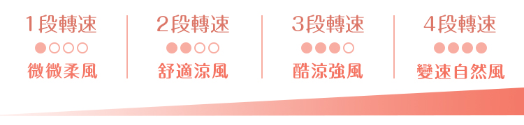 2️⃣輕盈重量｜配戴舒適無負擔