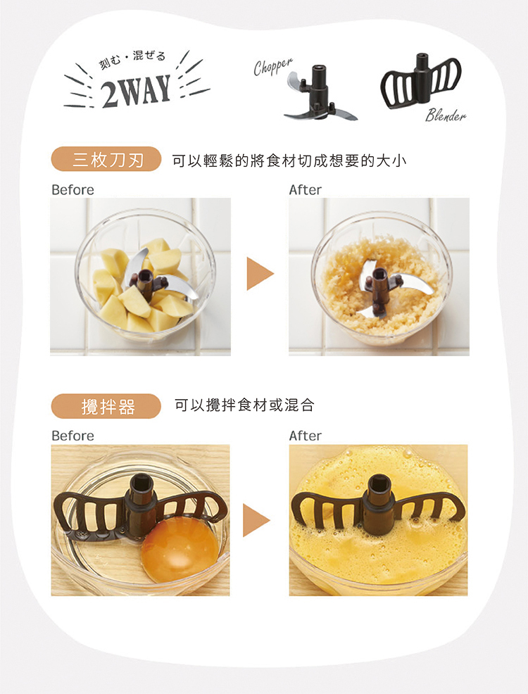 【會計年度現貨出清】日本 TOFFY 手拉式迷你切菜調理器 K-HC5