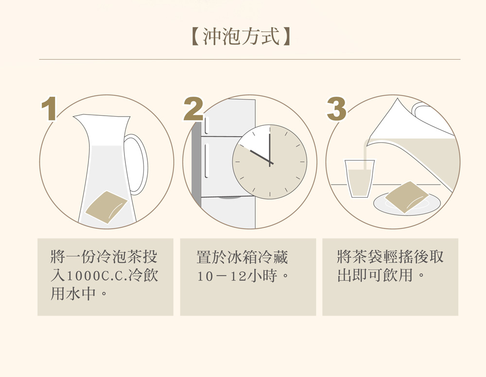 嶢陽茶行 東方美人 冷泡茶1000ml專用茶包 (10包入) 饗冷泡