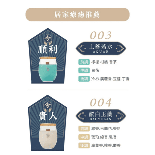 VIVAWANG信念之薫™祈願蠟燭 上善若水