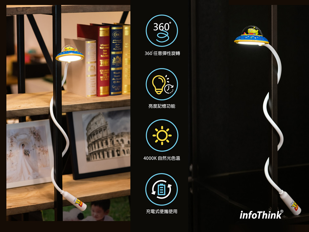 【7/8~7/14精選品牌優惠】InfoThink 三眼怪系列 USB充電LED任意彎飛碟燈
