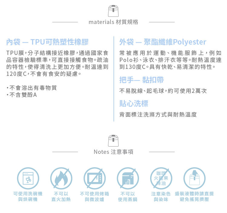 好日子agooday 黑熊的魔幻森林 Pockeat環保食物袋(大食袋)-TBBCA