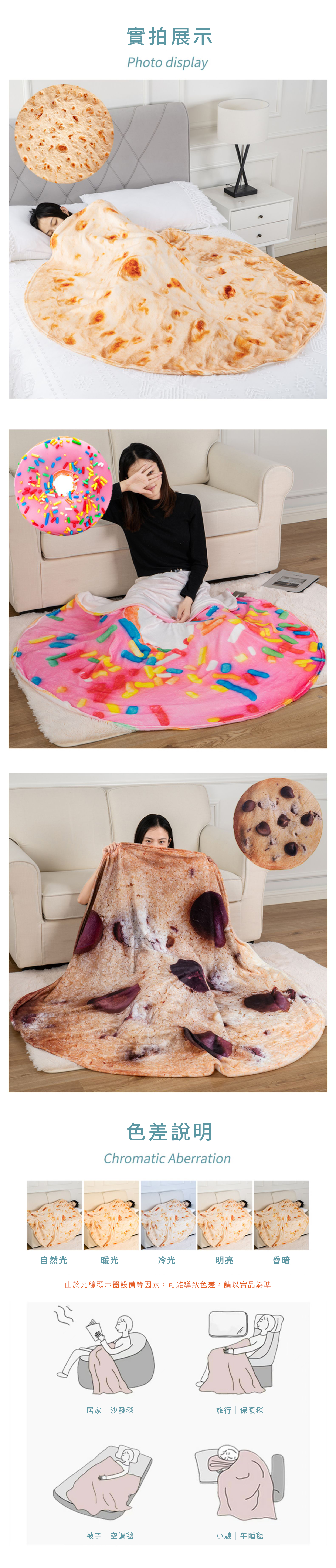 【1/2~8/31冬日特惠85折】創意小物館 食物造型150cm圓毯 甜甜圈