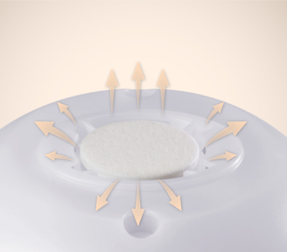 【送風擴香，香氣縈繞】 運用送風原理，精油透過香氛孔吹送擴香，讓香氣迅速擴散周圍環境