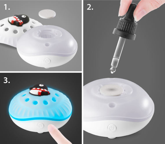 【使用步驟】 1.打開上蓋將棉片放入 / 2.在棉片滴入3~5滴精油 / 3.開啟電源