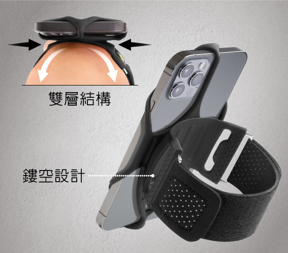 【進化雙層結構，鏤空設計】 雙層結構鏤空設計，讓手機不接觸皮膚，跑步臂帶服貼手臂曲線更加舒適
