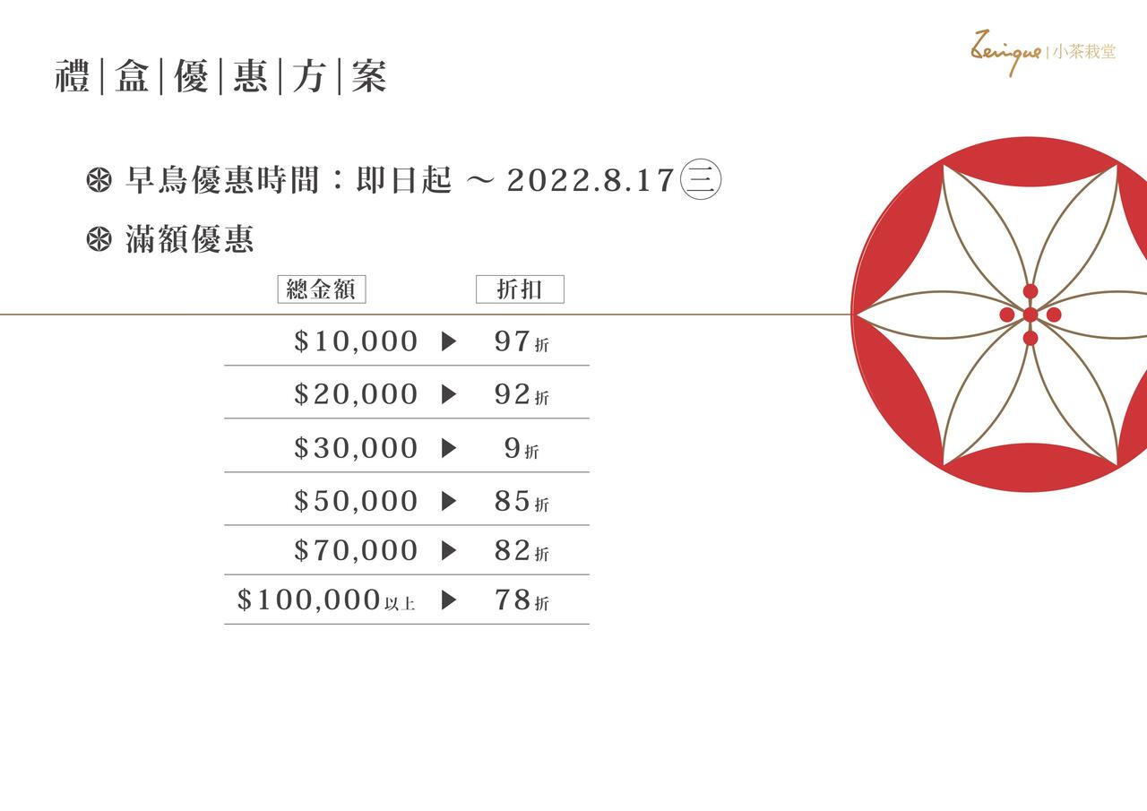 小茶栽堂 2022中秋限定 珍愛禮盒(限量)