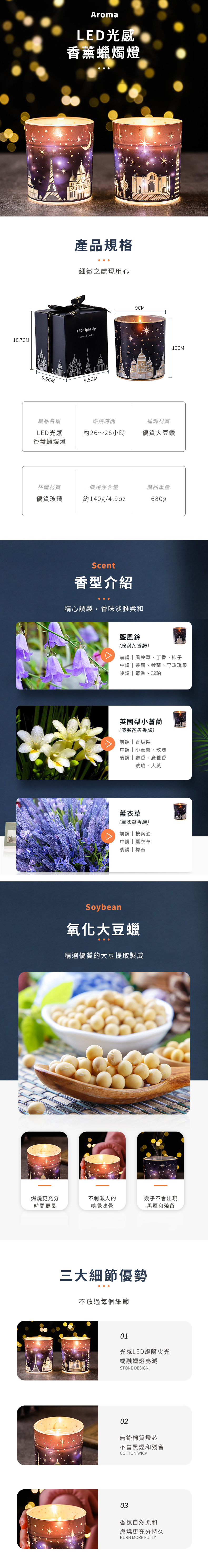 家居生活雜貨舖 LED光感香薰蠟燭燈 美國舊金山 薰衣草
