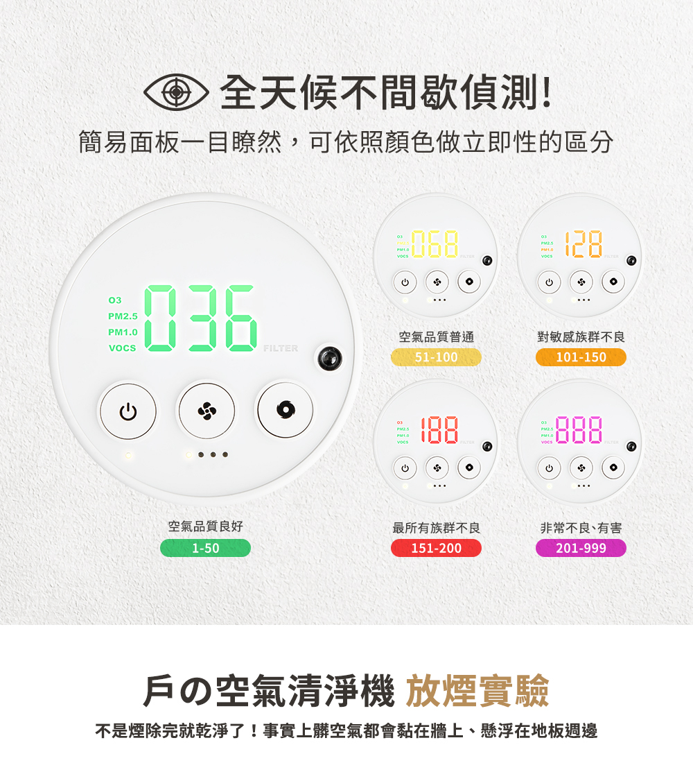 HOOOD AI 完美防護 空氣清淨機 (抗敏認證)