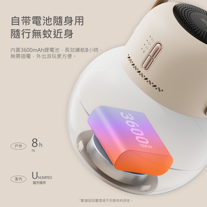 FUNY 不倒翁香氛驅蚊露營燈 附防蚊液