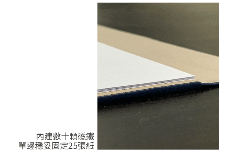 SN°OVAE A4翻轉筆記夾Lite 藍綠色