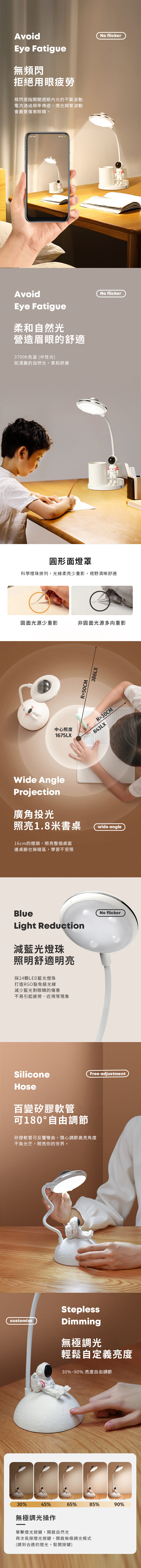 家居生活雜貨舖 太空人投影檯燈 支架款-白色