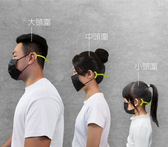 【大小頭圍適用】 頭圍較小的人配戴口罩時無法密合口鼻，可用束環扣調整鬆緊程度。