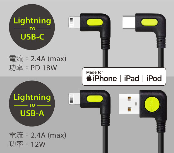【Lightning 系列，原廠MFI認證】 ● Lightning/ USB-C 傳輸線 ● Lightning/ USB-A 傳輸線