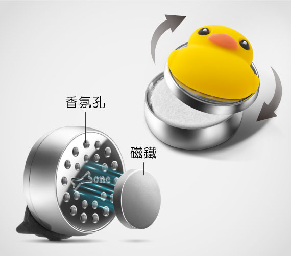 【精油香氛磁扣】 精油香氛磁扣，2件式上下旋蓋，輕鬆添加精油；利用背面香氛孔擴散香氣