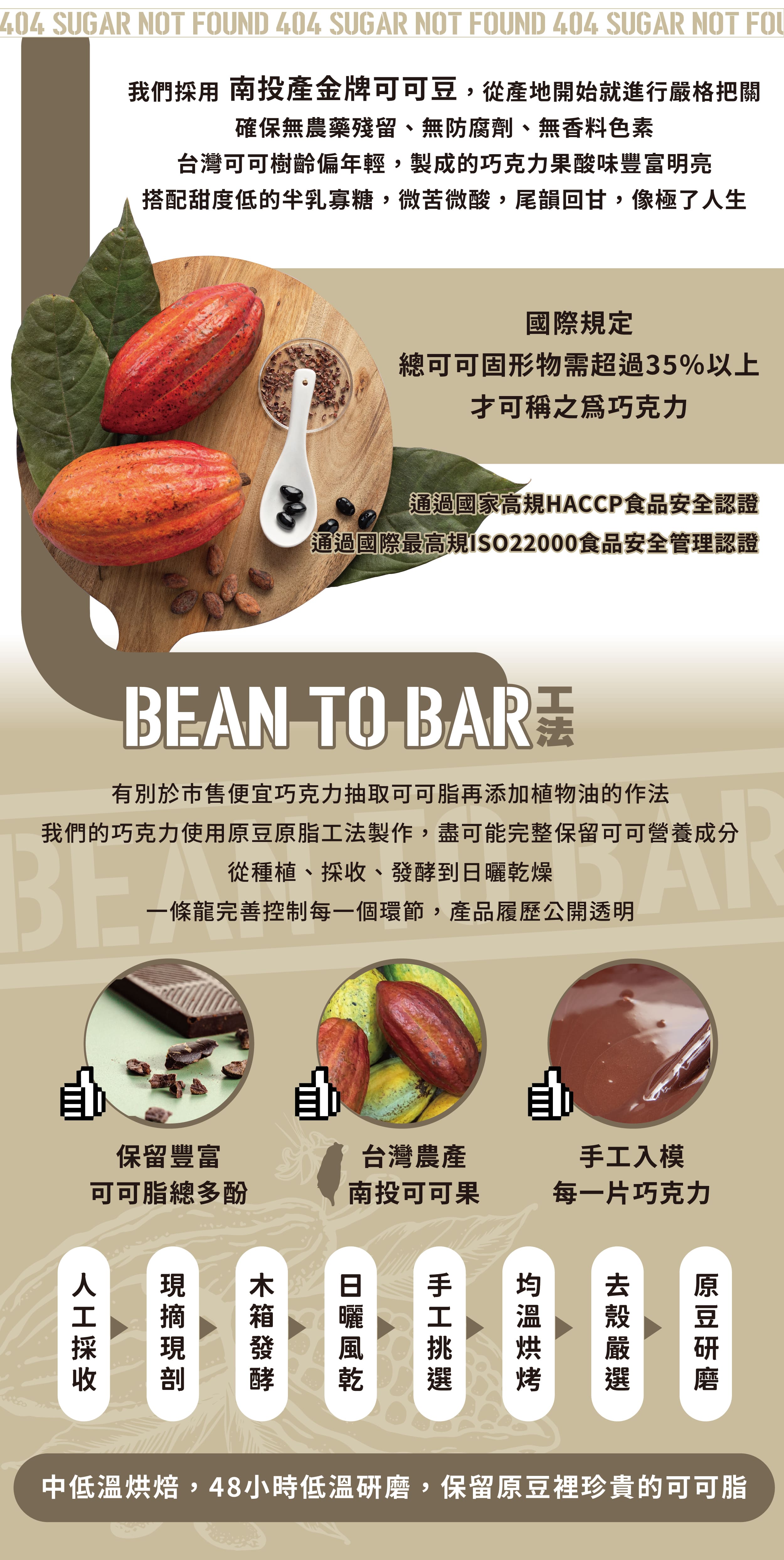 【養顏美容】404 Oligo 75%黑豆花青素黑巧克力 x1盒