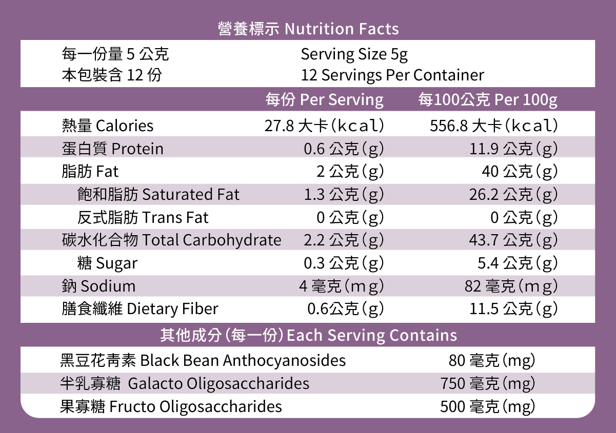 【養顏美容】404 Oligo 75%黑豆花青素黑巧克力 x1盒